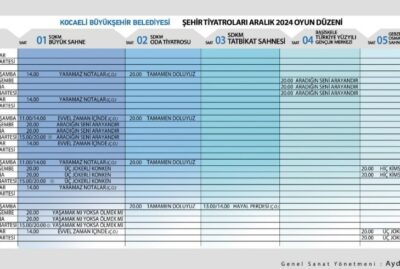 KOCAELİ ŞEHİR TİYATROLARI ARALIK AYI OYUN PROGRAMI