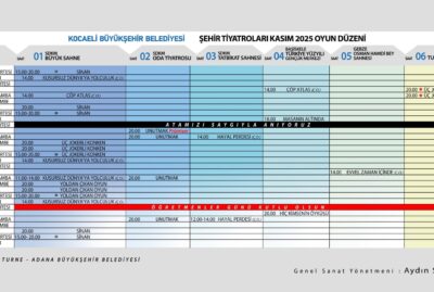 Kocaeli Şehir Tiyatroları